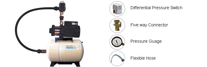 Pressure Booster System